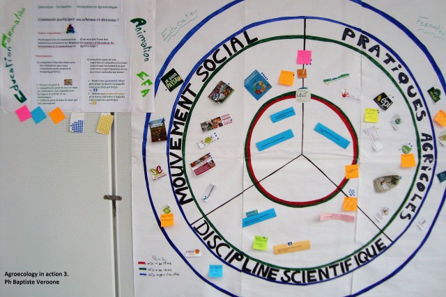 Agroecology in Action-3